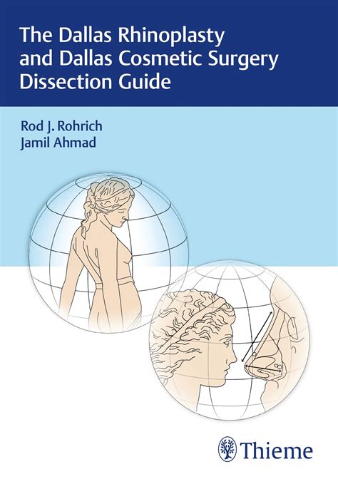 Rhinoplasty Dissection Manual With Video